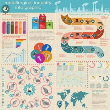 Set of elements and tools of metallurgical industry for creating infograpics. Stock Illustration