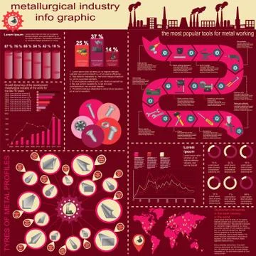 Set of elements and tools of metallurgical industry for creating infograpics. Stock Illustration