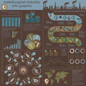 Set of elements and tools of metallurgical industry for creating infograpics. イラスト素材