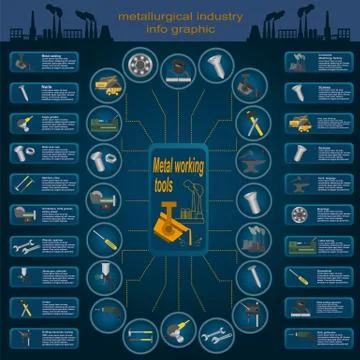 Set of elements and tools of metallurgical industry for creating infograpics Stock Illustration