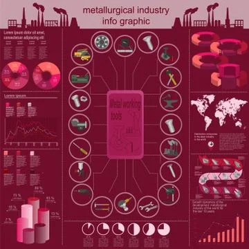 Set of elements and tools of metallurgical industry for creating infograpics 스톡 일러스트