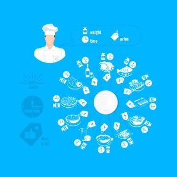 Set of elements for creating a restaurant menu design or online store Stock Illustration