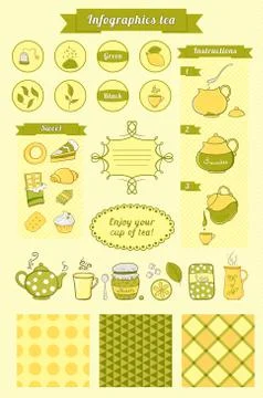 Set elements of infographics on tea Illustrazione stock