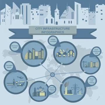 Set of elements infrastructure city, vector infographics Stock Illustration
