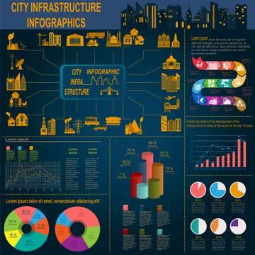 Set of elements infrastructure city, vector infographics Stock Illustration