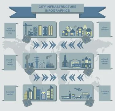Set of elements infrastructure city, vector infographics イラスト素材