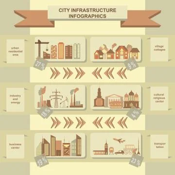 Set of elements infrastructure city, vector infographics イラスト素材