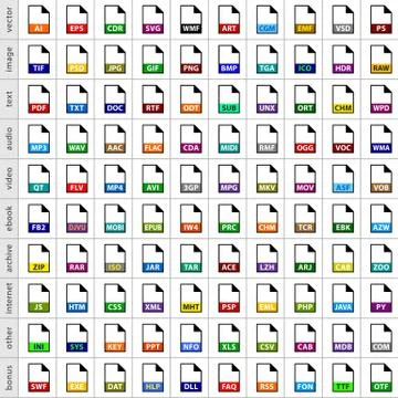 Set file types icons in flat style Illustrazione stock
