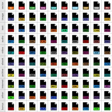 Set file types icons in flat style Illustrazione stock