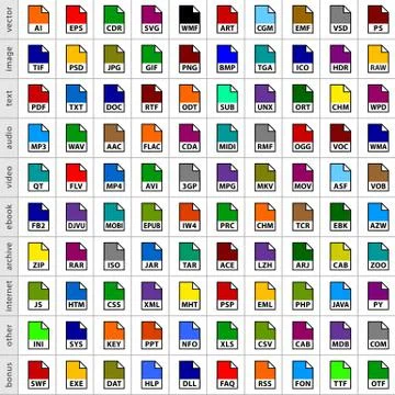 Set file types icons in flat style Illustrazione stock