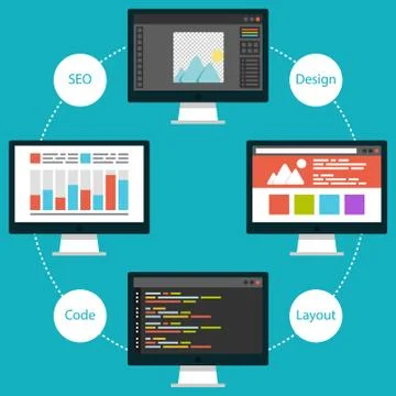 Set of flat design concept icons for development website Illustrazione stock