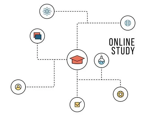 Set of flat design concept icons for education. Icons for online learning, sm Stock Illustration
