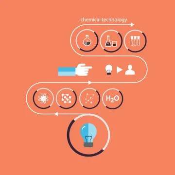 Set of flat design icon for experiment Stock Illustration