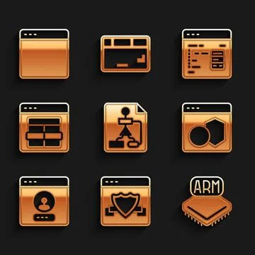 Set Flowchart, Browser with shield, Processor, Software, Create account scr.. Stock Illustration