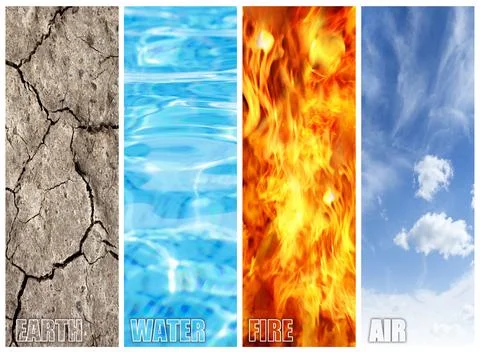 Set of four elements with their names. Earth, Water, Fire and Air Stock Photos