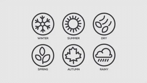 Set of four seasons in circle with dry and rainy weather icons. Summer, win.. Vídeo Stock 342422914