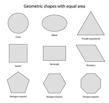 Set of geometric shapes with equal area Stock Illustration