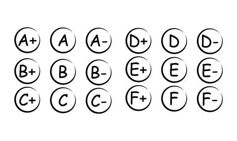 Set of Grade result all. Hand drawn icon . Test exam mark report vector illus Stock Illustration