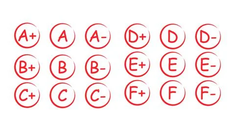 Set of Grade result all. Hand drawn icon . Test exam mark report vector illus Stock Illustration