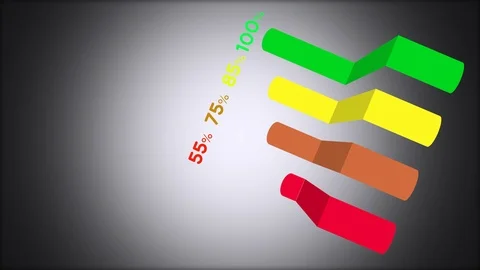 Set of graphs in the dynamics of production growth on  coloured background Video stock 121209829
