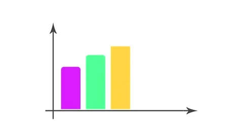 Set of graphs in the dynamics of production growth Stock Footage 190012449