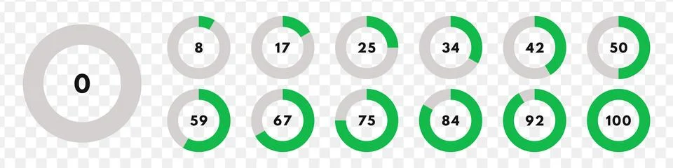 Set of green circular progress bar. Download display. Vector illustration Stock Illustration