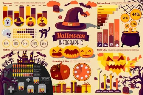 Set of Halloween Infographic elements with icons, different charts, rates etc Stock Illustration