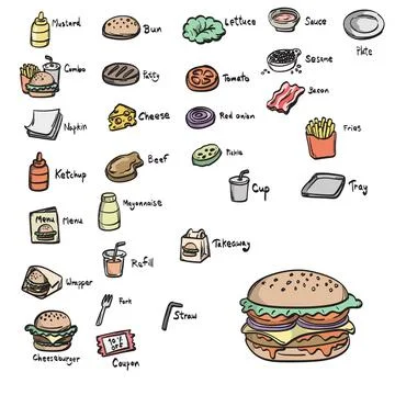 Set of hamburger with ingredients and objects illustration vector sketch Stock Illustration