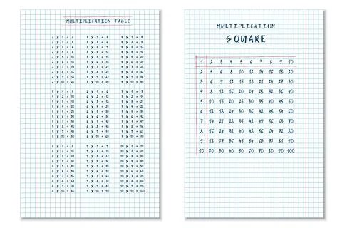 Set of hand drawn multiplication table and multiplication square on checkered Stock Illustration