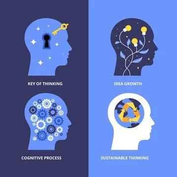 Set of Head Icon Symbol Concept Sign Collection. Labeled Key of Thinking He.. Stock Illustration