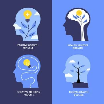 Set of Head Icon Symbol Concept Sign Collection with Positive Growth Mindse.. Stockillustratie