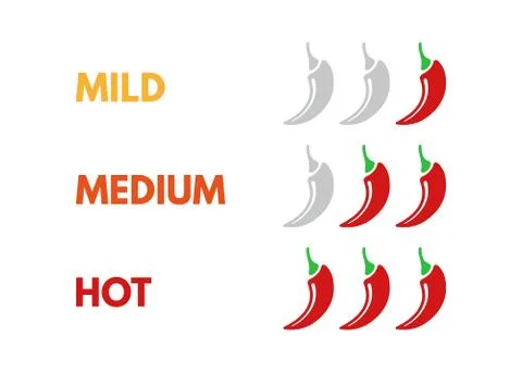 Set of hot red pepper strength scale. Indicator with mild, medium and hot icon Stock Illustration