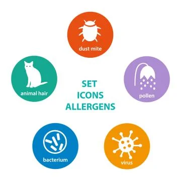 Set icons allergen Stock Illustration