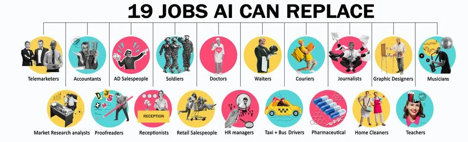 Set of icons with professions artificial intelligence can replace. Modern Stock Photos