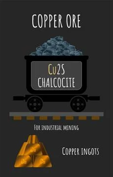 Set of illustrations of copper ore and copper ingots. INDUSTRIAL COPPER MIN.. Stock Illustration