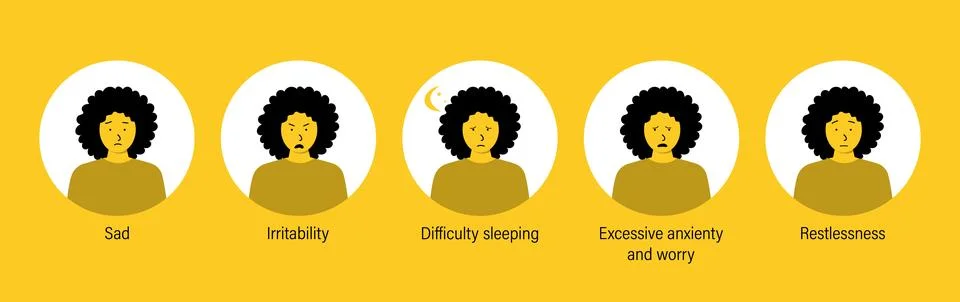 Set of illustrations with different types of mental disorders. A woman who needs Stockillustratie