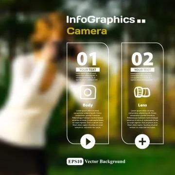 Set of infographics with a blurred background on the topic of ph Stock Illustration