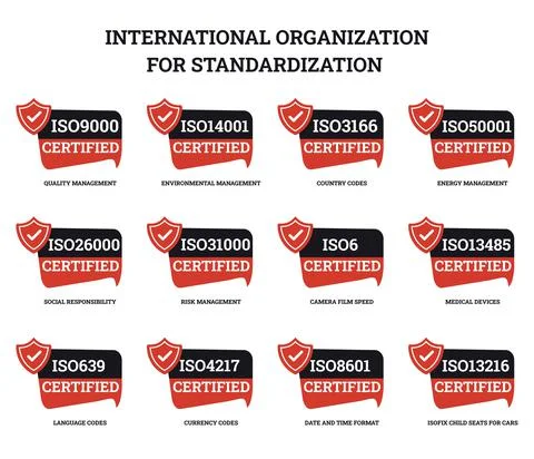 Set of International Organization for Standardization certified sign icon. Stock Illustration