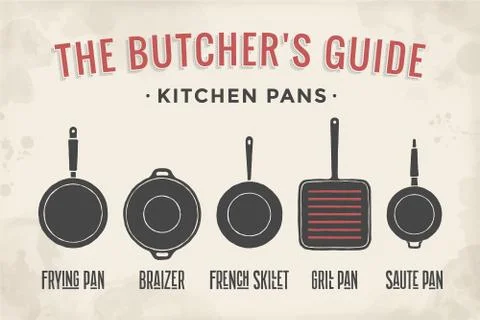 Set of kitchen pans. Poster Kitchenware - Pans, grill, pot Stock Illustration