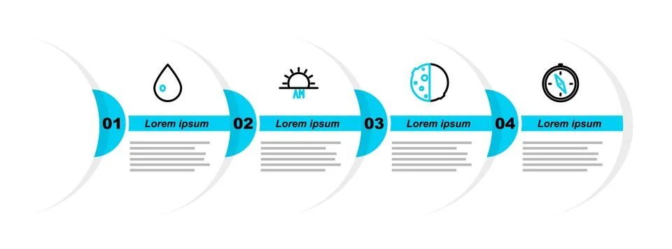 Set line Compass, Eclipse of the sun, Sunrise and Water drop icon. Vector Stockillustratie