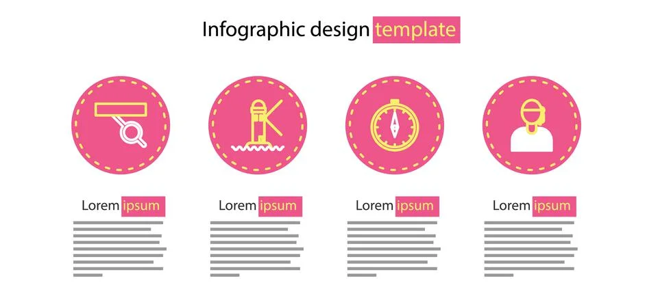 Set line Compass, Sailor captain, Lighthouse and Pirate eye patch icon. Vecto Stock Illustration