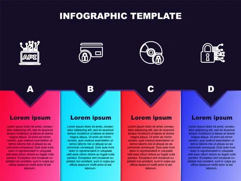 Set line Computer api interface, Credit card with lock, CD or DVD disk and Cyber Stock Illustration