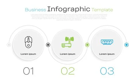 Set line Computer mouse, Router and wi-fi signal and RAM, random access memory Ilustración de archivo