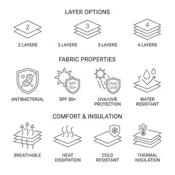 Set of line icons representing fabric properties and layer options includin.. Stock Illustration