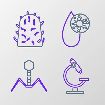 Set line Microscope, Bacteria bacteriophage, Blood test and virus and Rabie.. Stockillustratie