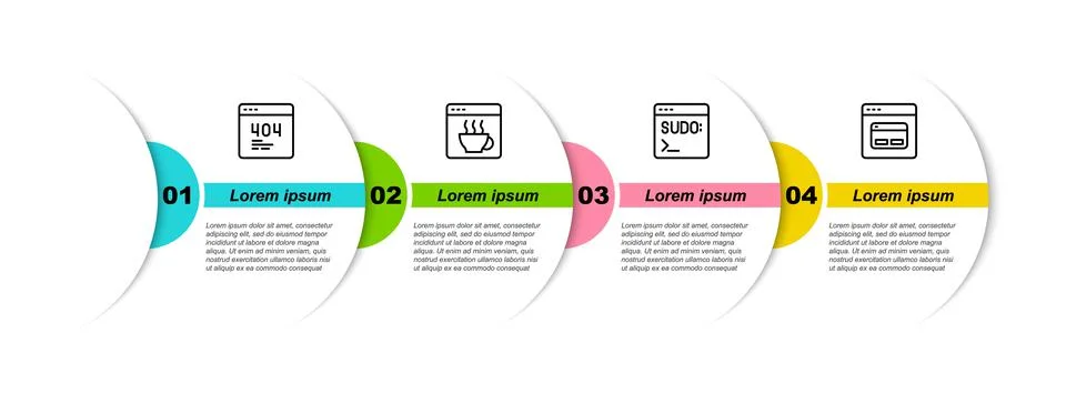 Set line Page with a 404 error, Software, Code terminal and Search engine Stock Illustration
