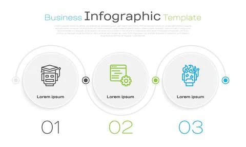 Set line Robot, Computer api interface and burned out. Business infographic イラスト素材