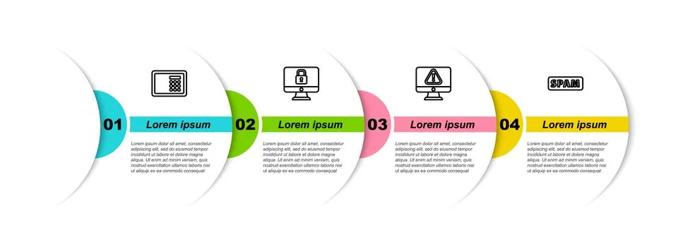 Set line Safe, Lock on computer monitor, Monitor with exclamation mark and .. Stock Illustration