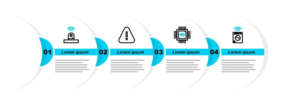 Set line Smart washer, Processor with microcircuits CPU, Exclamation mark in 库存插图
