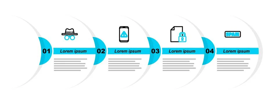 Set line Spam, Document and lock, Mobile with exclamation mark and Incognito  Illustrazione stock